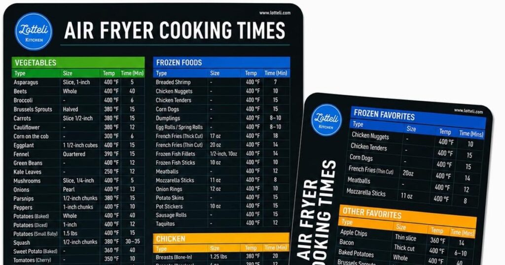 Must-Have Air Fryer Accessories a Magnet with Common Air Fryer Cooking Times